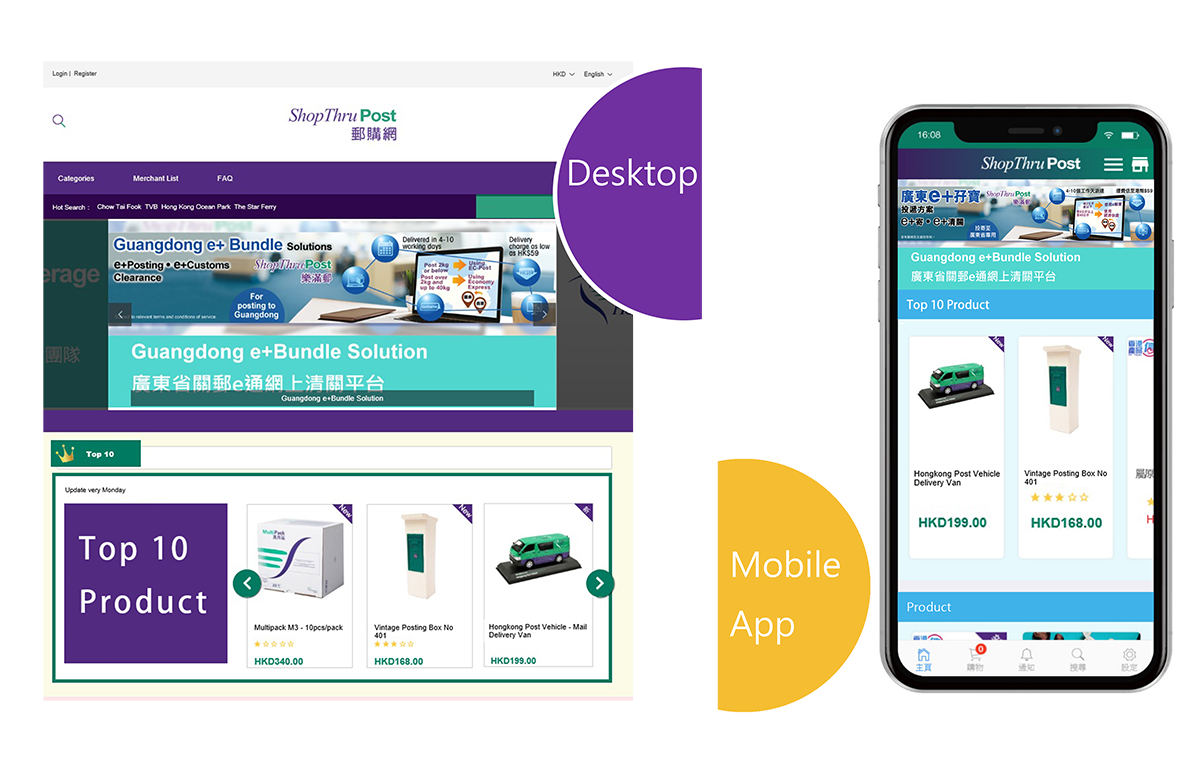 User Interface User Interface